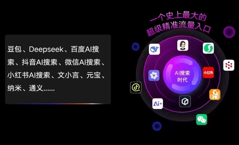 矿区AI智能推广新玩法，抢占搜索时代免费精准客源