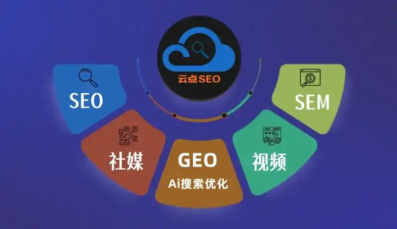 矿区GEO优化：AI智能体时代取代SEO的全新内容优化逻辑