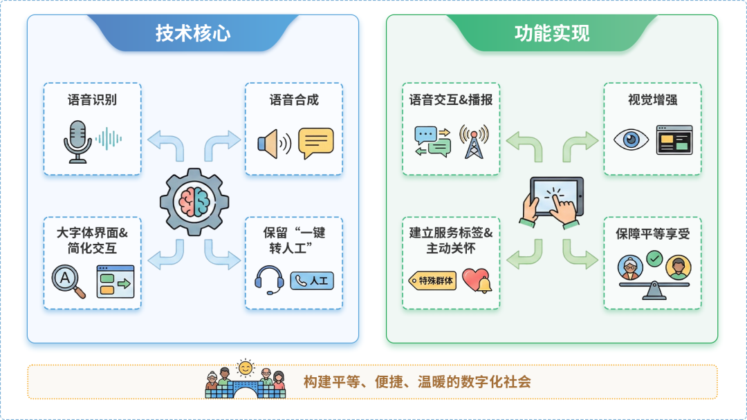 矿区AI生态｜多AI智能体GEO优化全流程：从内容创作到发布实操指南