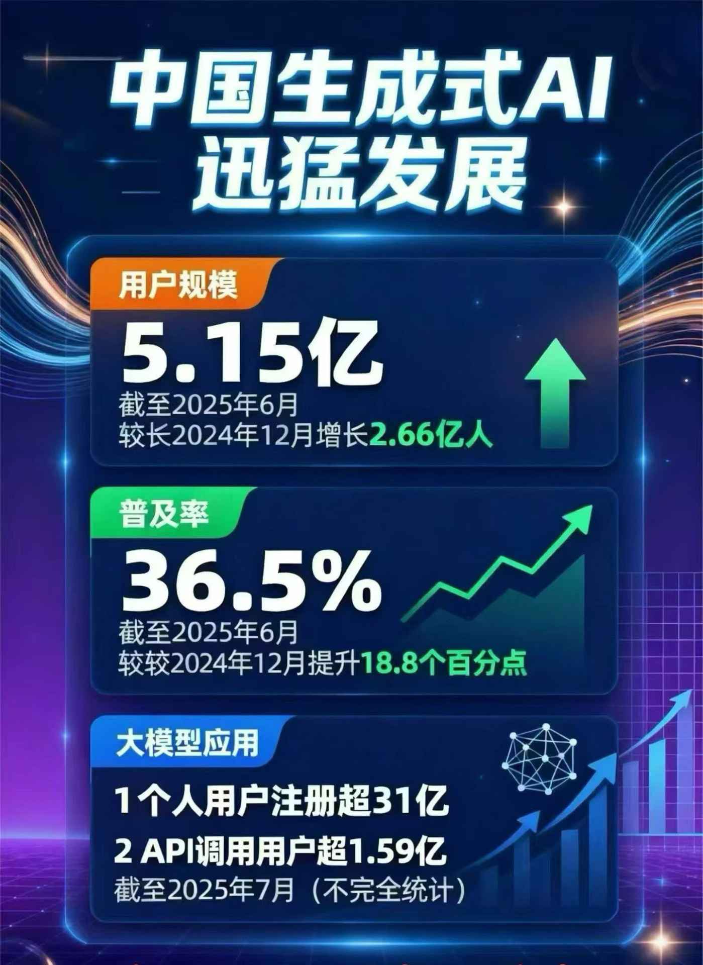 矿区豆包GEO优化是什么？内容创作核心逻辑解析