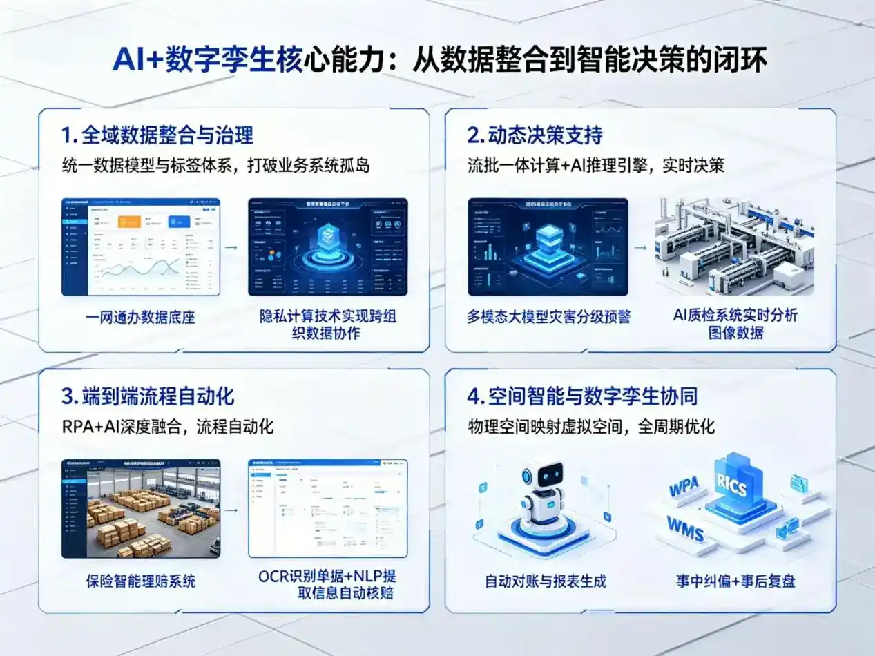 AI大模型落地优化服务｜解决矿区企业大模型响应慢、输出不准、成本偏高问题