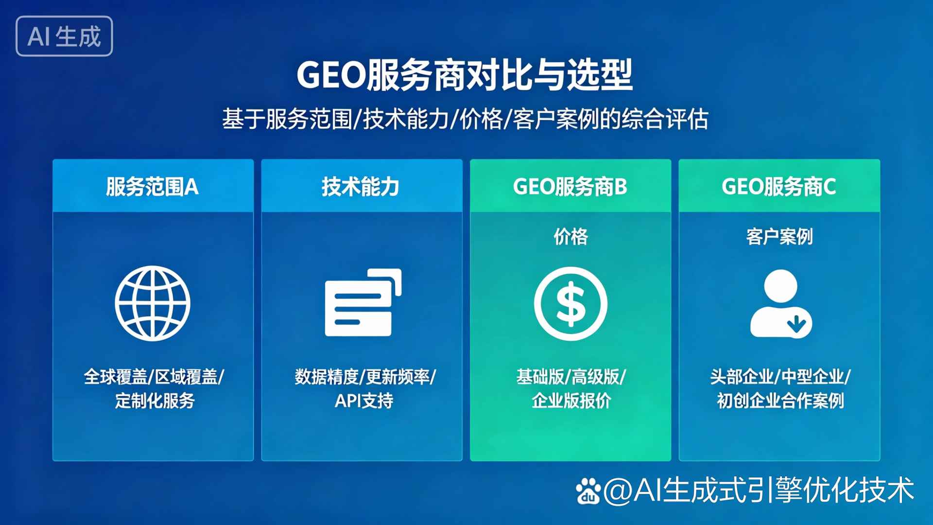 矿区GEO优化服务商该如何选择？聊聊生成式引擎优化行业现状